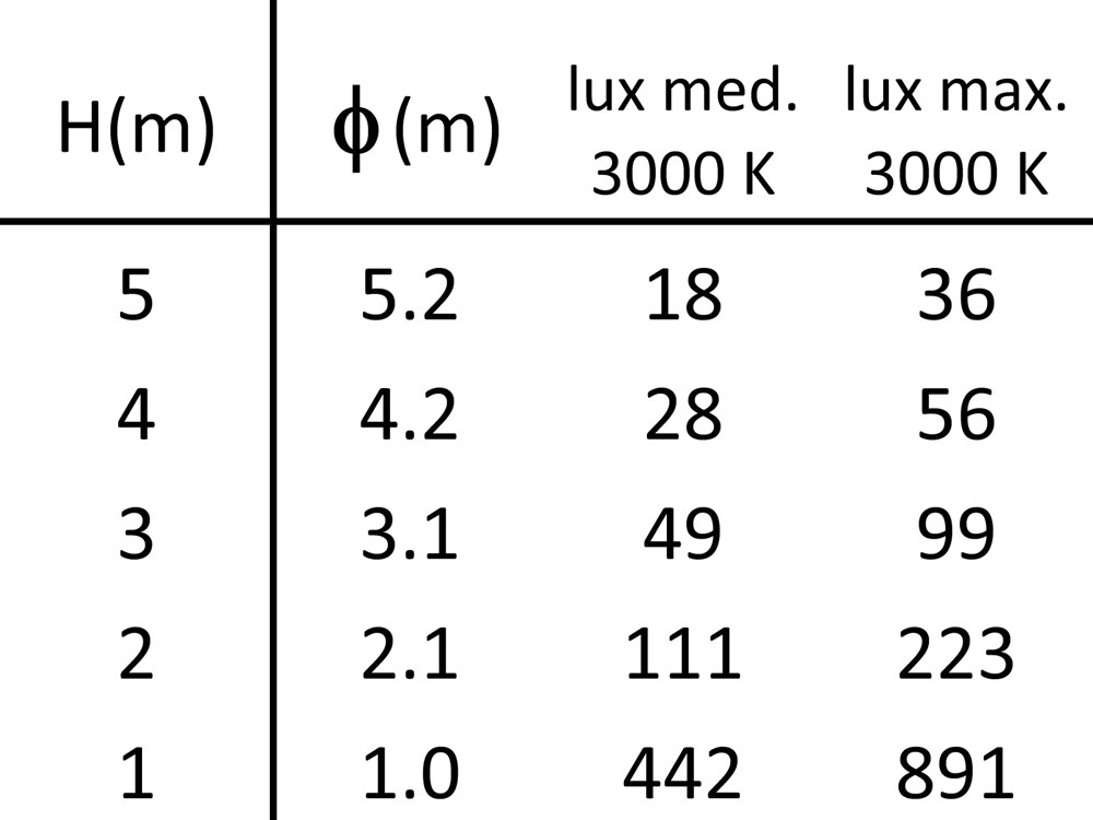 MaxiTratto Wall 600 Ghidini MaxiTratto Wall .05 Темно-Cерый (Матовый)  - Вид №4