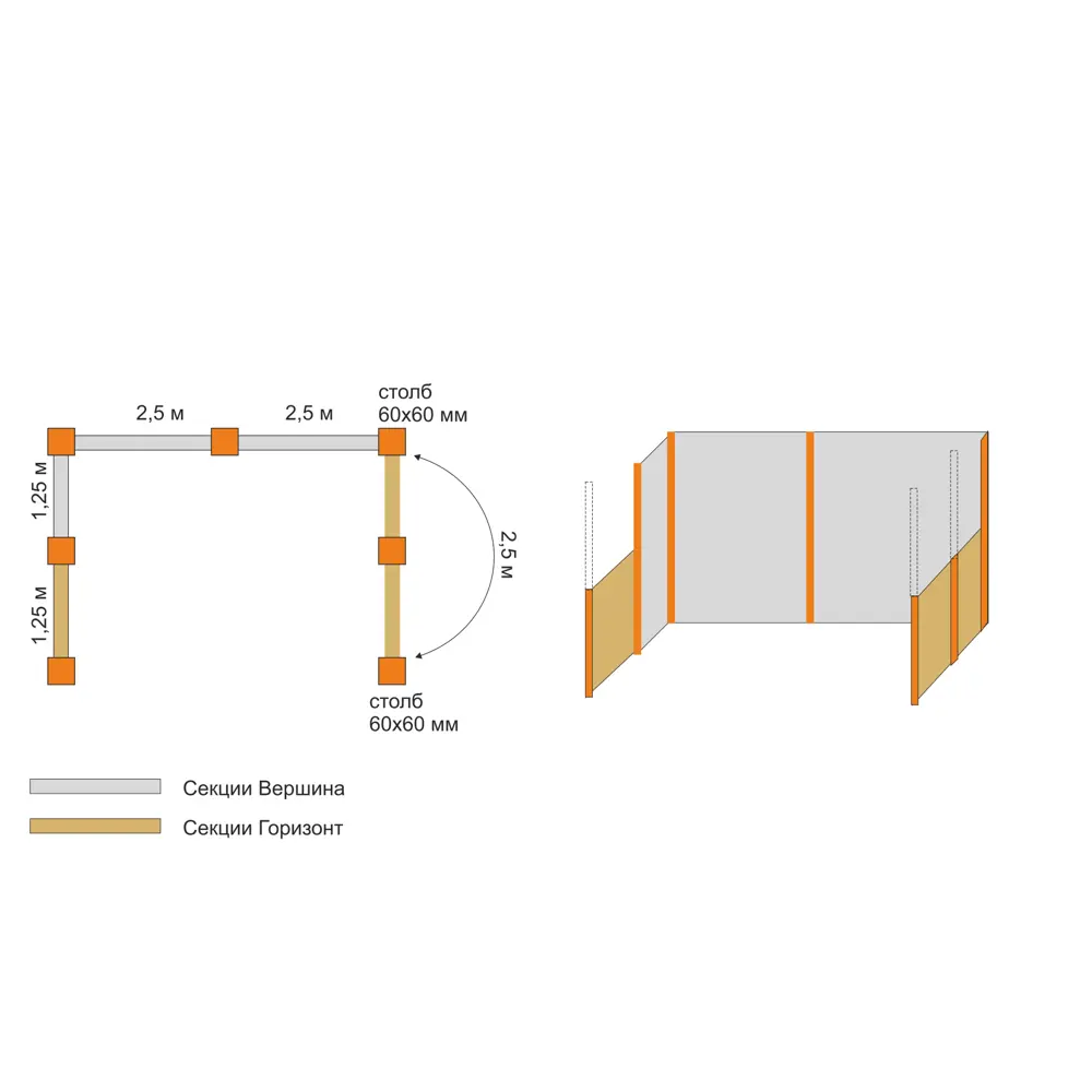 Santreyd: Комплект планок для жалюзийного забора Вершина 200 см 89367690 STLM-0965692 - Вид №2