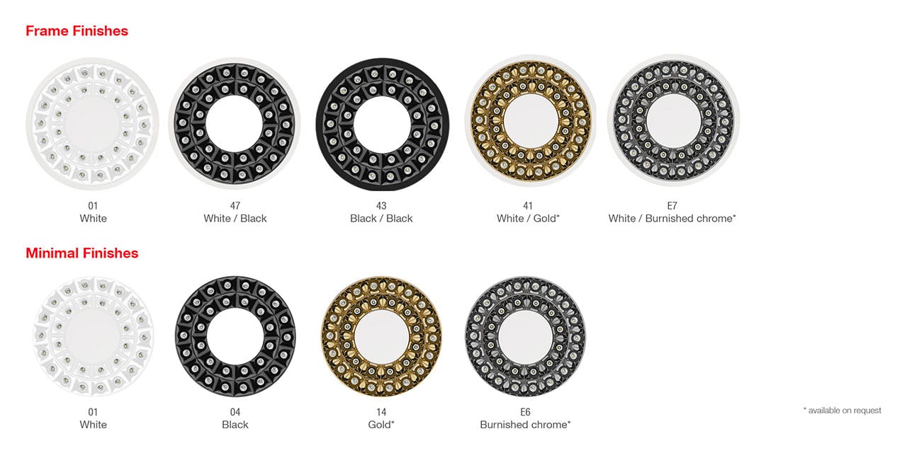 Литье под давлением алюминиевый утопленный прожектор для столешниц iGuzzini Blade R ARCH-00121807 - Вид №3