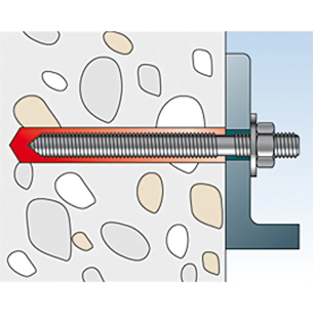 Состав инъекционный Fischer VS 150 C STLM-2101511 - Вид №7