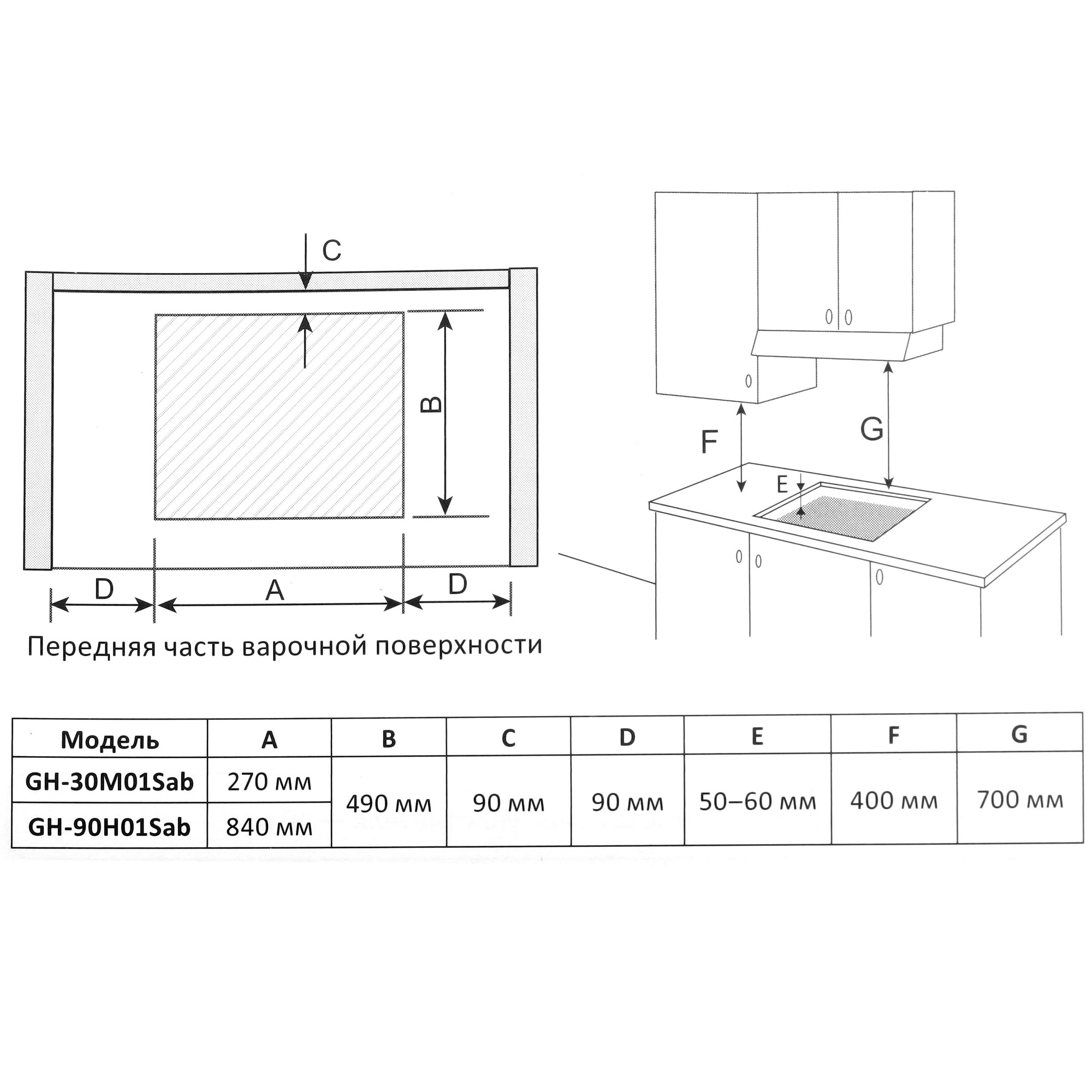 9205873 Газовая варочная поверхность DEXP GH-30M01Sab STDN-0025975 - Вид №6