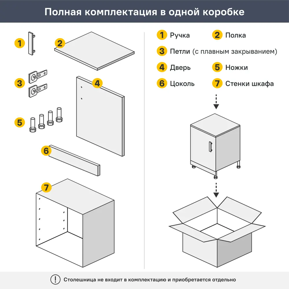 Кухонный шкаф напольный с 3 ящиками Агидель 40x82.5x58 см МДФ цвет белый DELINIA STLM-2182487 - Вид №12