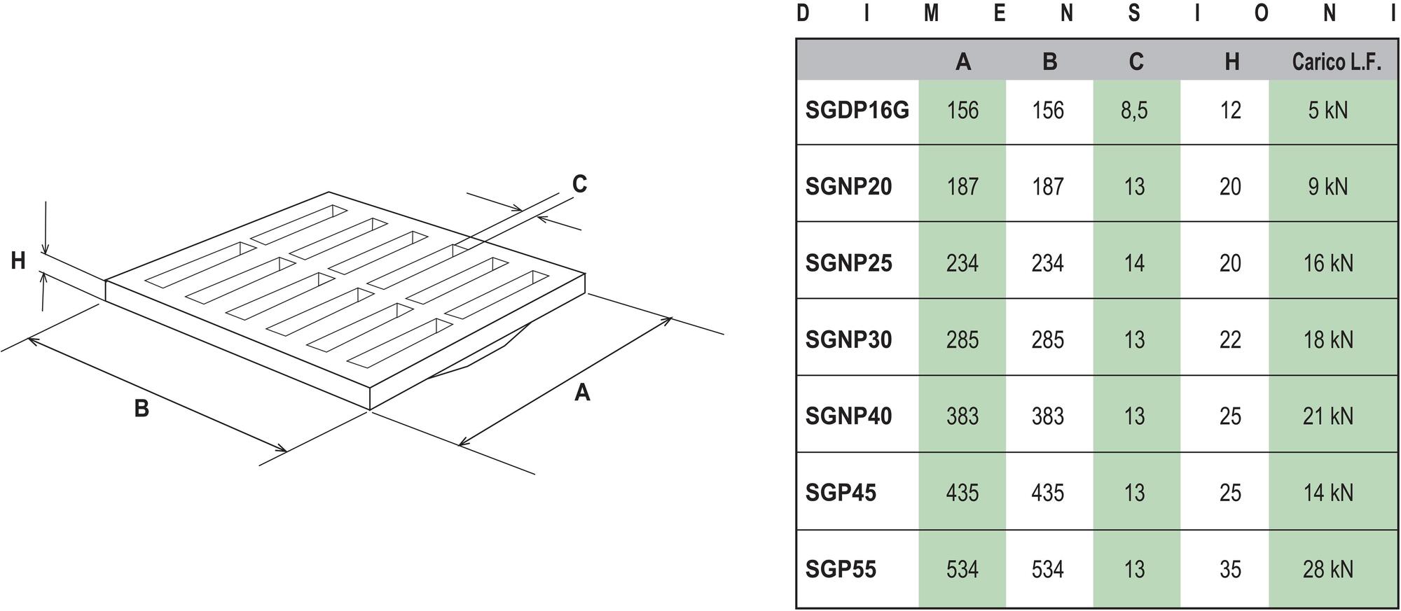 First Corporation Легкая противоударная решетка из ПВХ First plast Sgnp25g - Вид №1