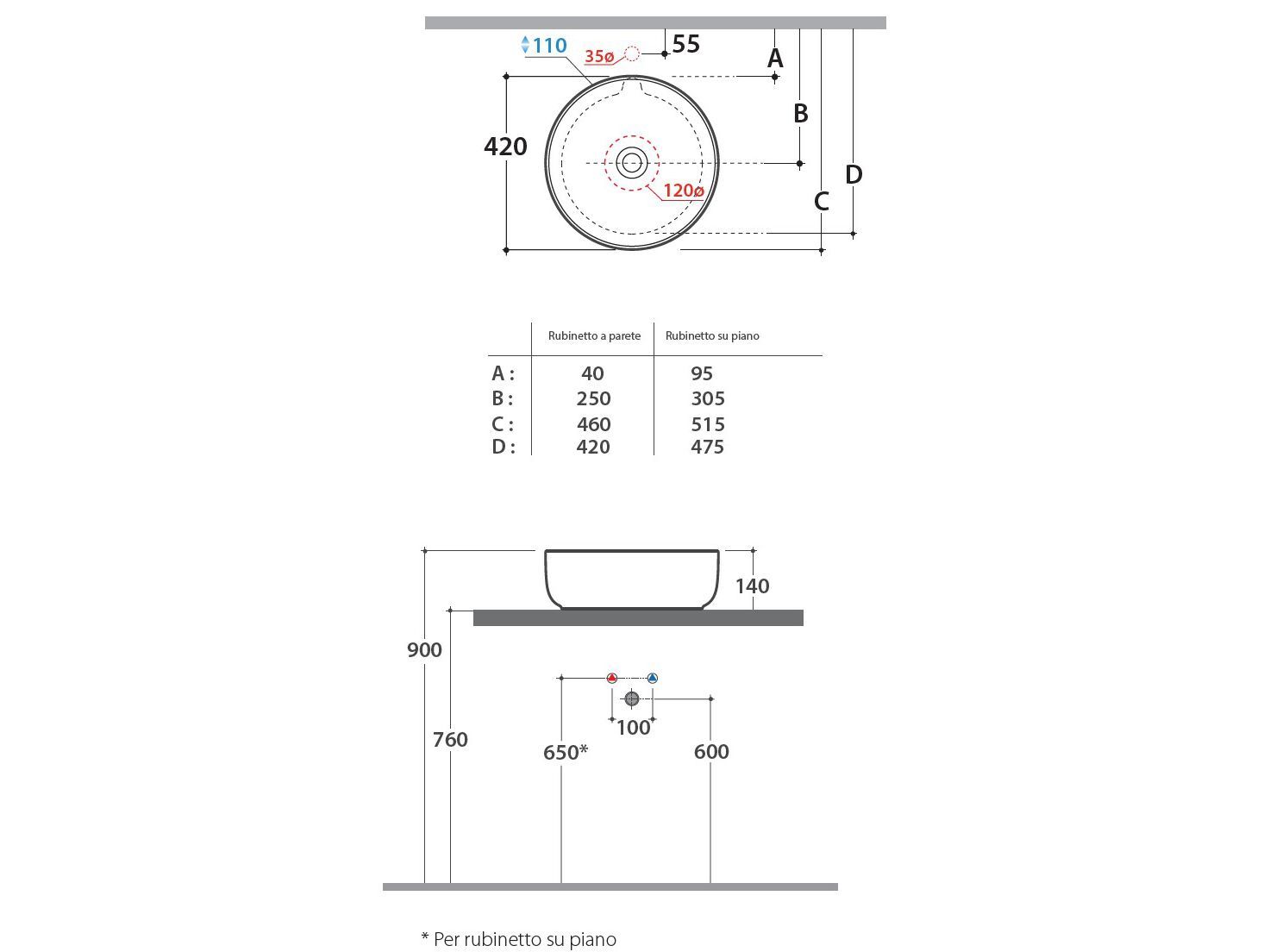 Керамическая столешница круглый умывальник Ceramica Globo разнорабочие ARCH-00113040