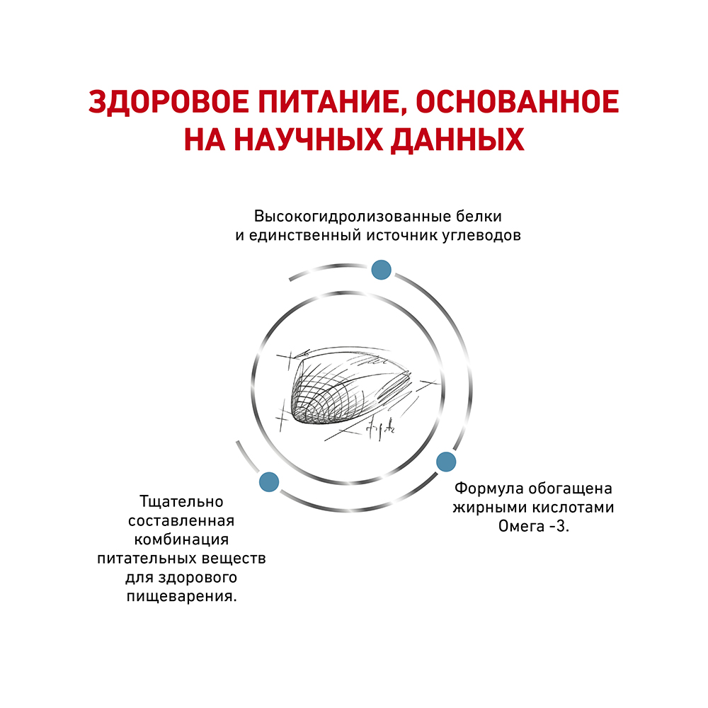 Т0023144 Корм для кошек Vet Diet Hypoallergenic DR25 при пищевой непереносимости, птица сух. 2,5кг ROYAL CANIN  - Вид №3