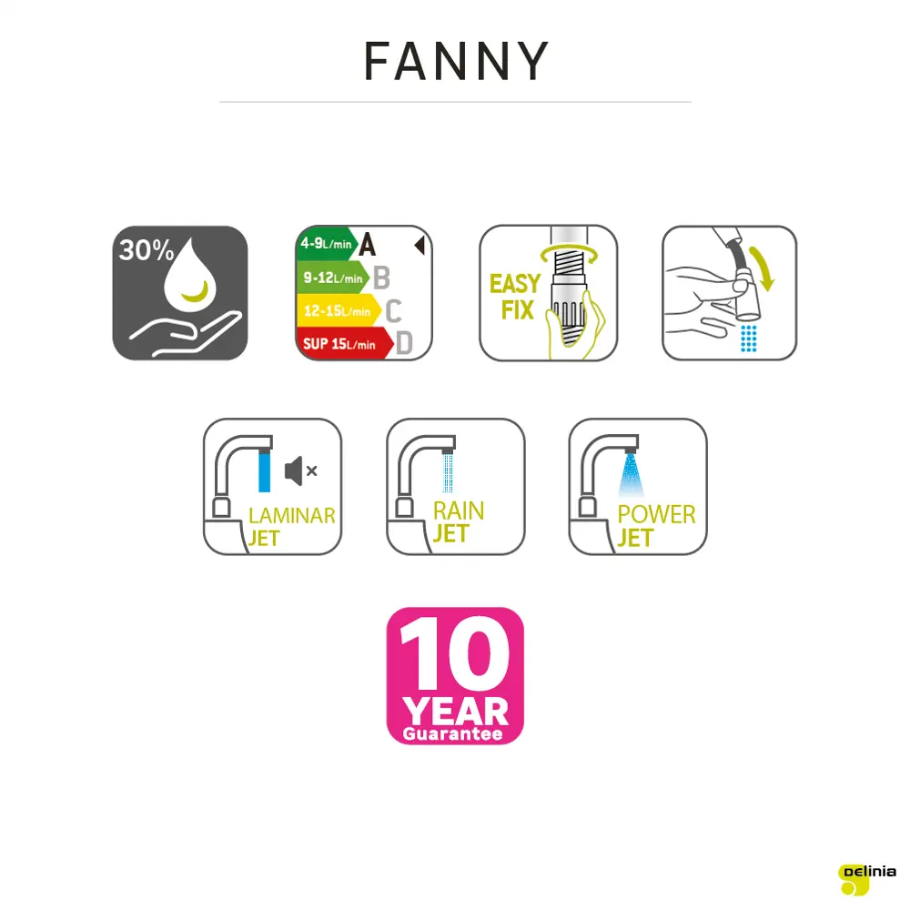 Смеситель кухонный Delinia Fanny общая высота 40.0 см цвет хром STLM-2080972 - Вид №10