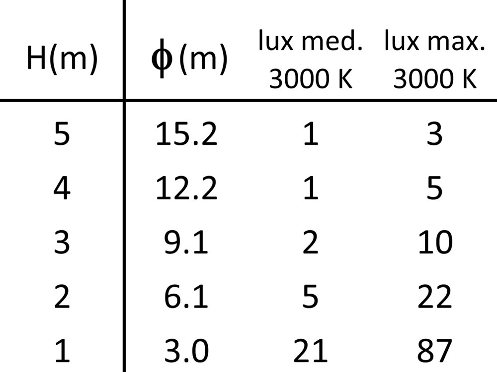 MicroSpia Flat Ghidini Spia Flat .05 Темно-Cерый (Матовый)  - Вид №4
