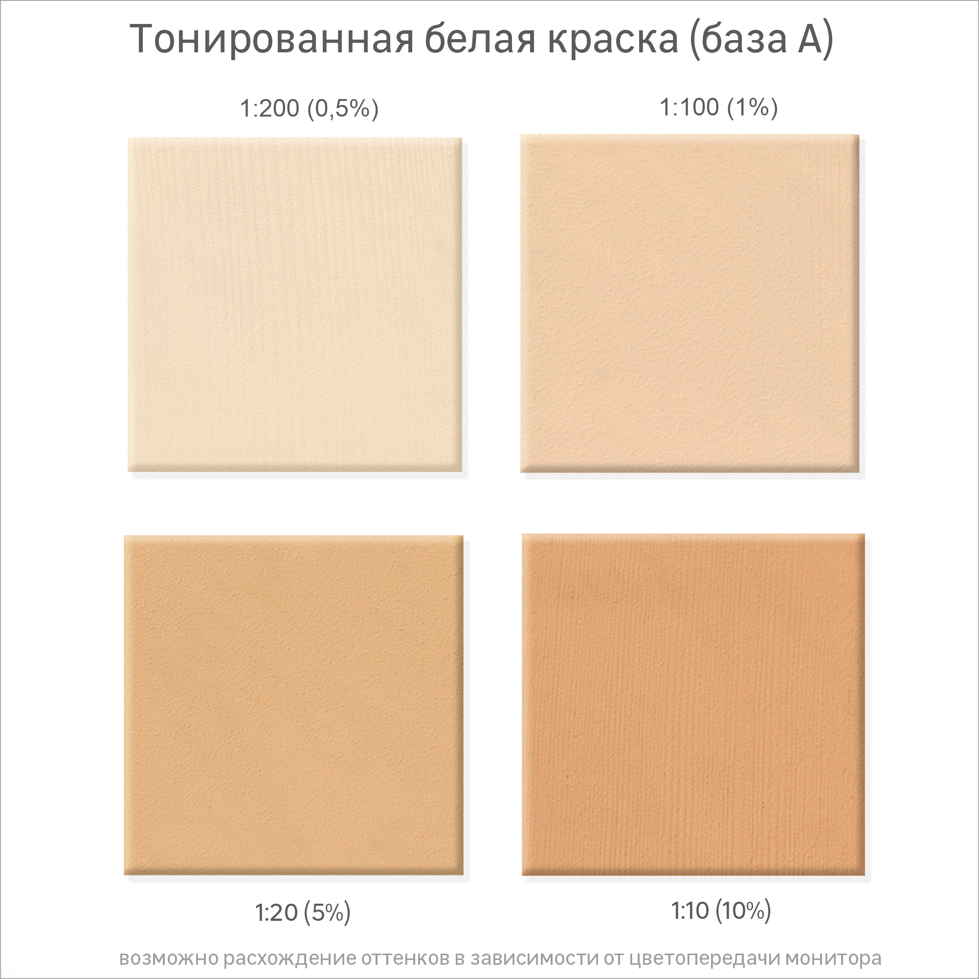 Колорант Luxens бежевый 100 мл для тонирования красок 82540445 STLM-0029350 - Вид №3