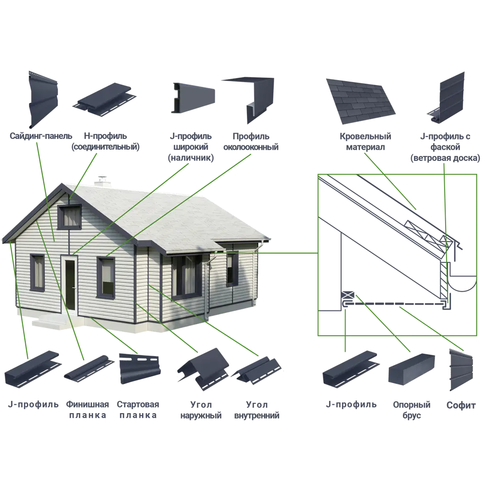 Угол внутренний 3 м цвет светло бежевый FINEBER STLM-2173261 - Вид №2