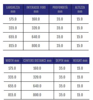 Cosma Ручка для модульной мостовой мебели  307  - Вид №1