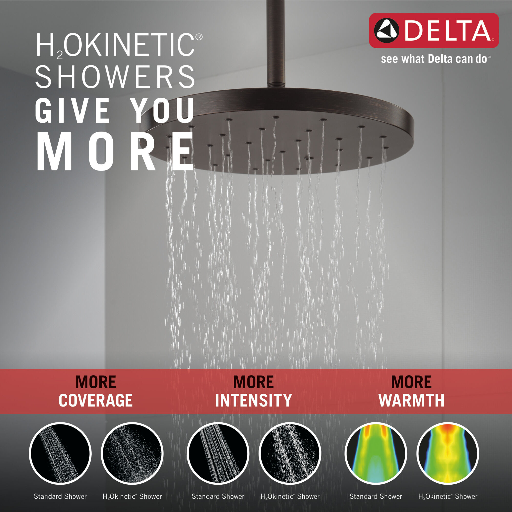 52160-RB H2Okinetic® одинарная душевая лейка с UltraSoak ™ Delta Faucet Universal Showering Венецианская бронза  - Вид №1