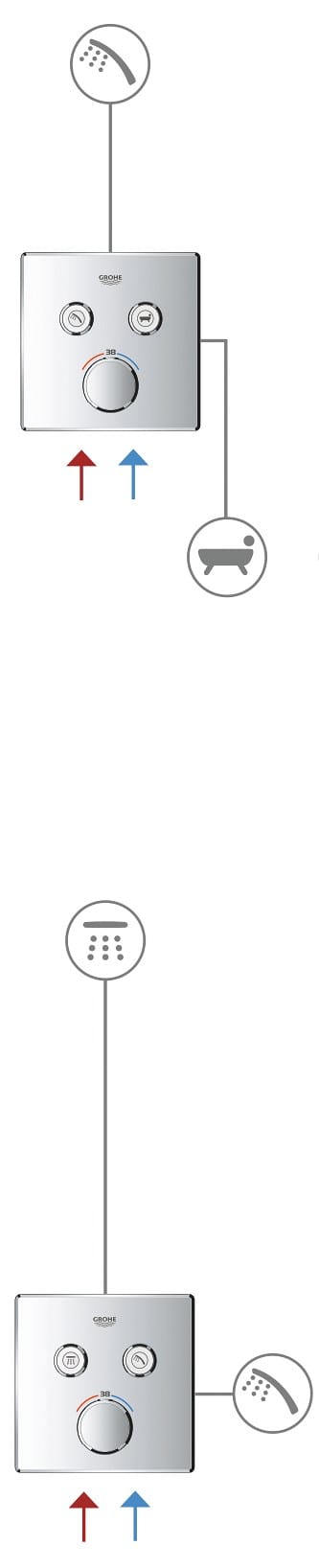 2-ходовой термостатический смеситель Grohe Grohtherm SmartControl ARCH-00086239 - Вид №5