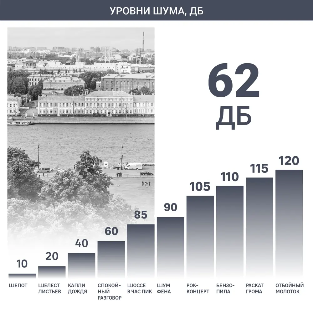 Вентилятор напольный Equation Swing2 60 Вт 40 см цвет черный 19470395 STLM-2189617  - Вид №7