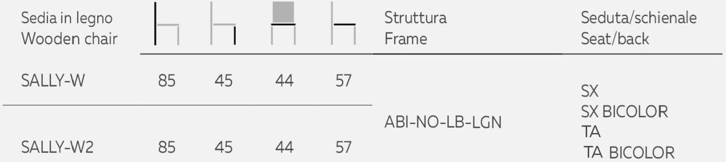 Natisa Мягкий консольный стул Sally sun-id-1461698 - Вид №3