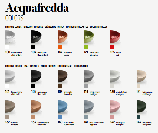 L319T0RPV2.100 Подвесная раковина прямоугольная A. e T. Italia ACQUAFREDDA Белый глянцевый AeT ITALIA - Вид №4