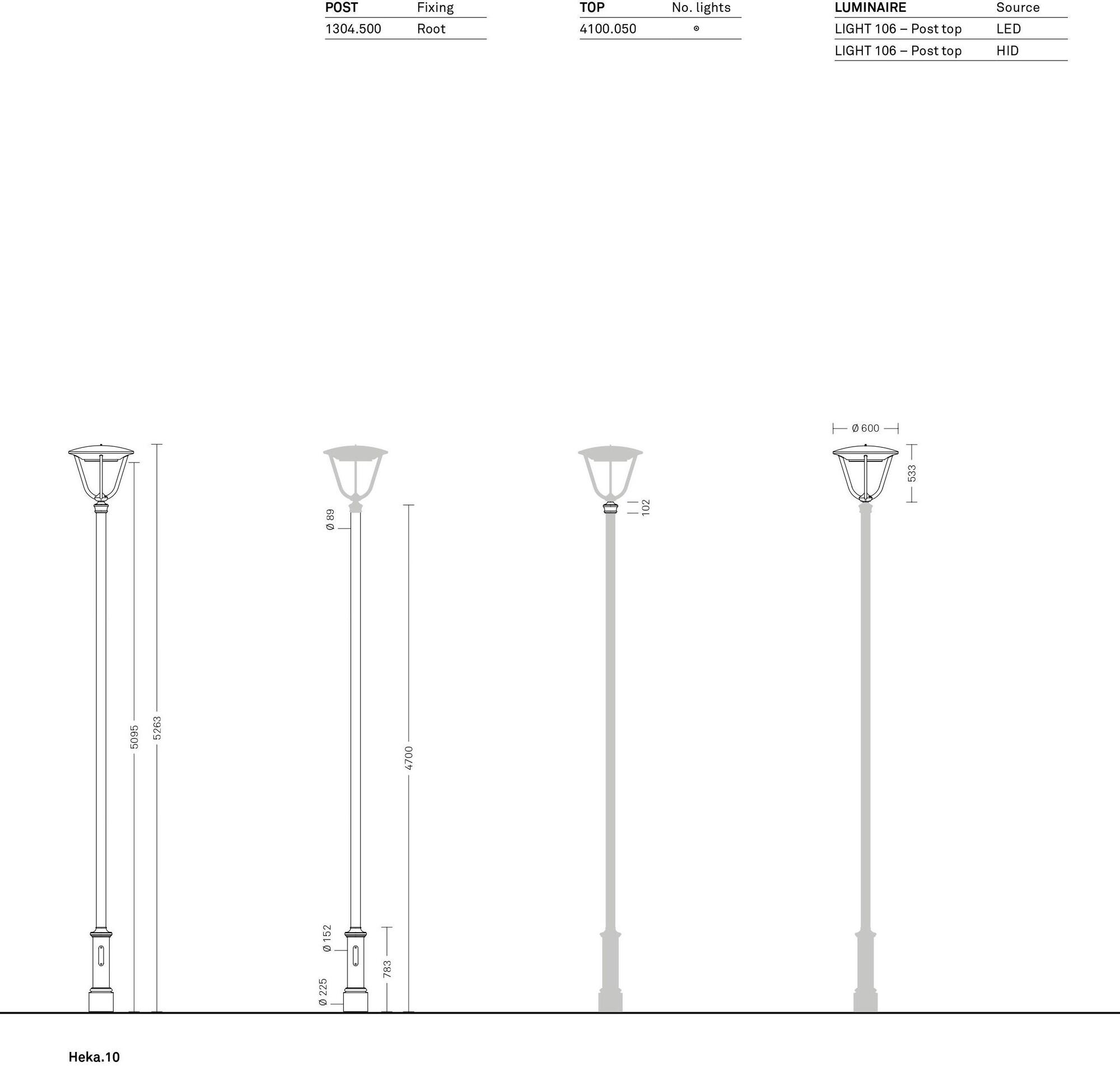 Neri Фонарь уличный фонарь Heka sun-id-1437493 - Вид №6