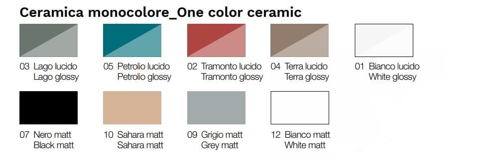 Керамическая овальная столешница Axa Vis ARCH-00057198 - Вид №13
