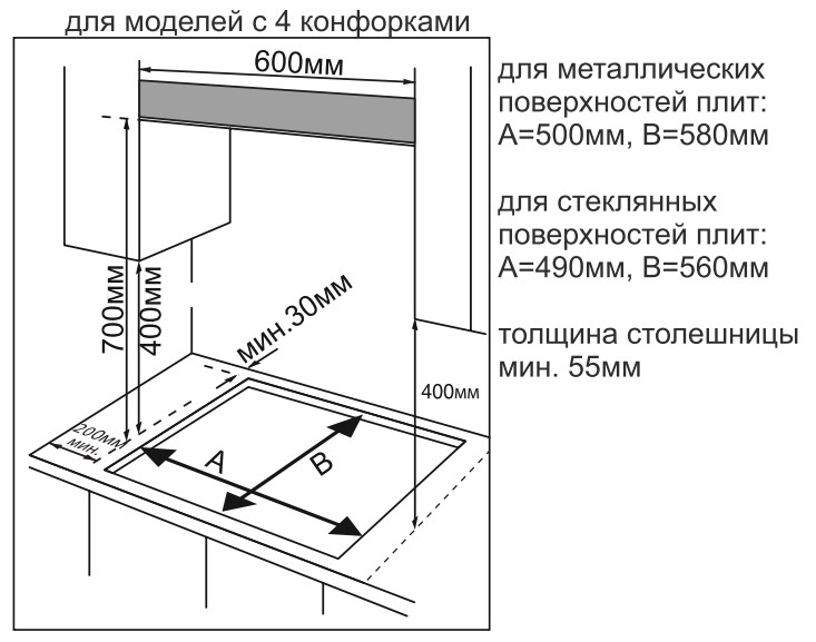 9220632 Газовая варочная поверхность LUXELL M6-40 STDN-0113575 - Вид №5
