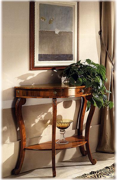 Консоль  TOSATO 18.53 