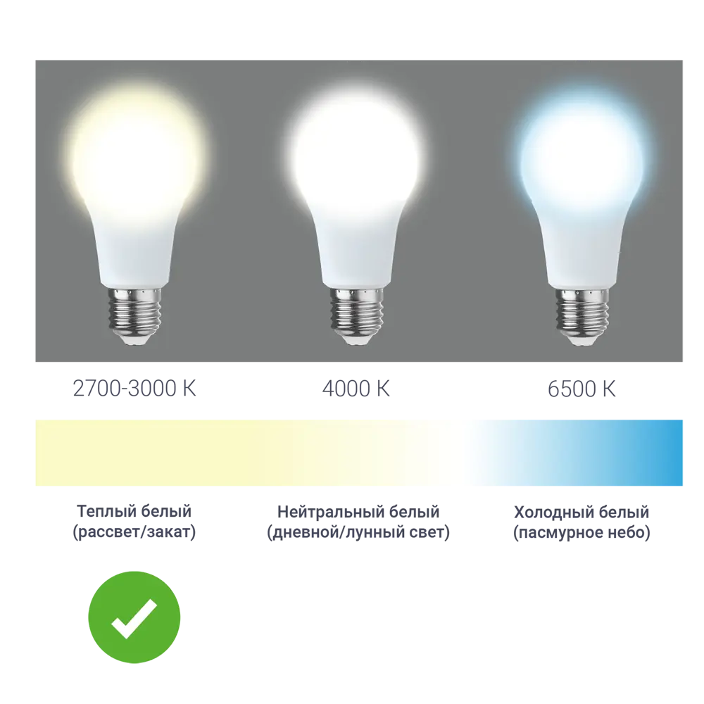 Лампа светодиодная Osram А60 E27 220-240 В 7 Вт груша матовая 560 лм теплый белый свет 82837655 STLM-2116992  - Вид №2