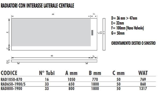 Termo Design Алюминиевый радиатор / декоративный радиатор Effetto stampa sun-id-1462136 - Вид №13
