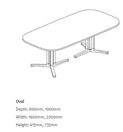 Складной стол на колесах Herman Miller Everywhere ARCH-00133064 - Вид №2