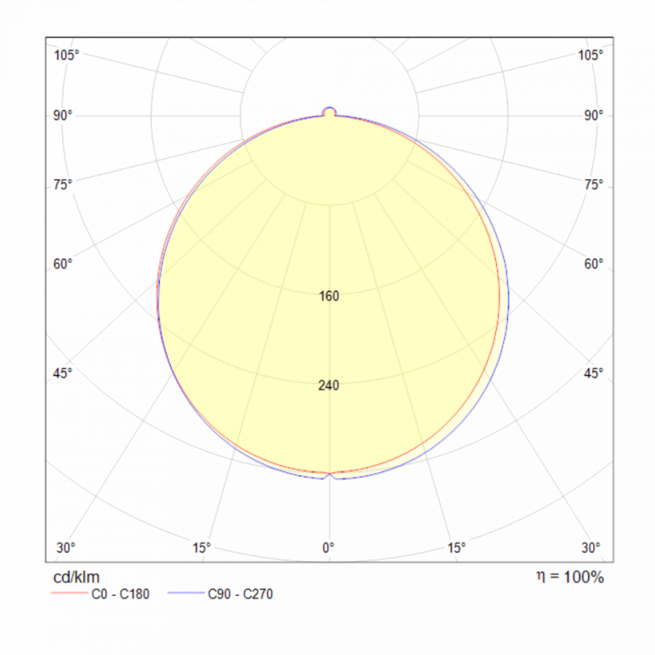 Встраиваемый спот черный круглый Technical Phanton 12W4 TECHNICAL DOWNLIGHT 00-3957156 Черный  - Вид №4