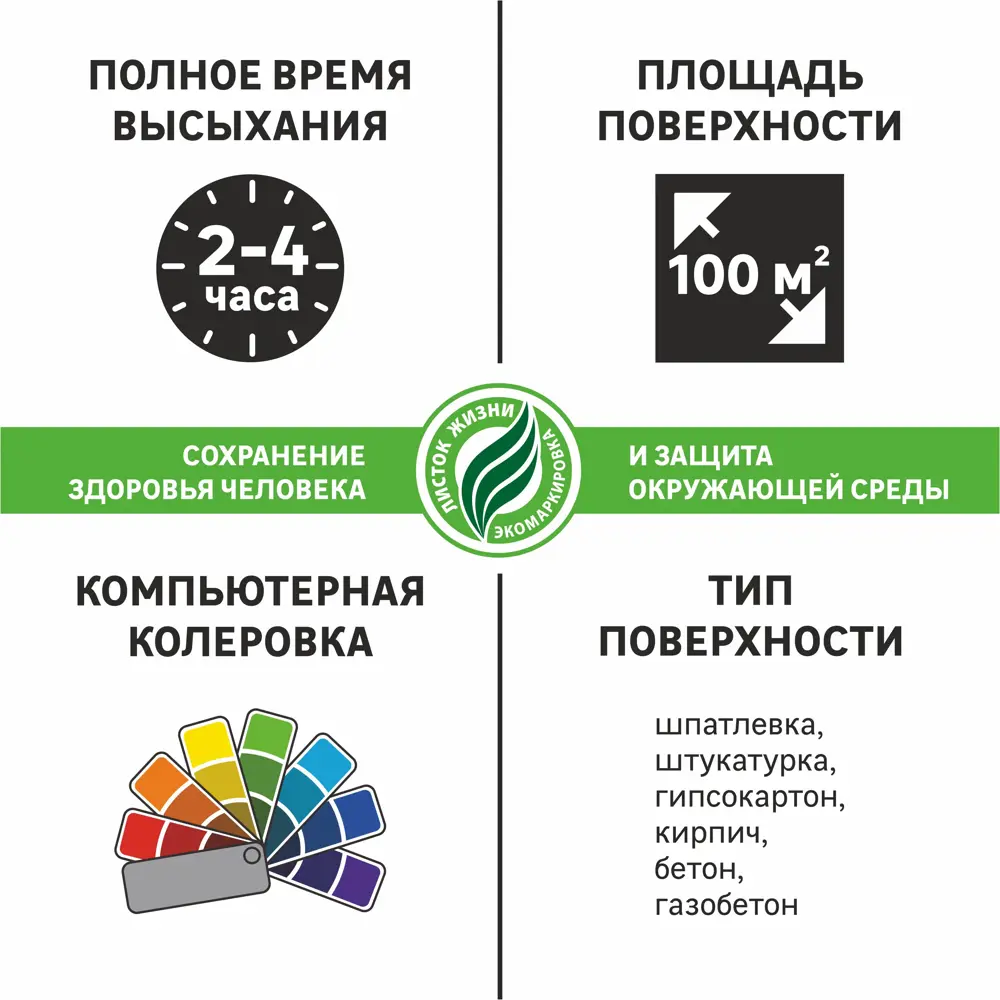 LUXENS Матовая краска для влажных помещений - кухня и ванная комната 81963491 STLM-0015606 - Вид №4