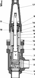 Danfoss SCA-X — обратные клапаны с запорной функцией SCA-X 65 D Клапан обратный 148B5803  - Вид №6
