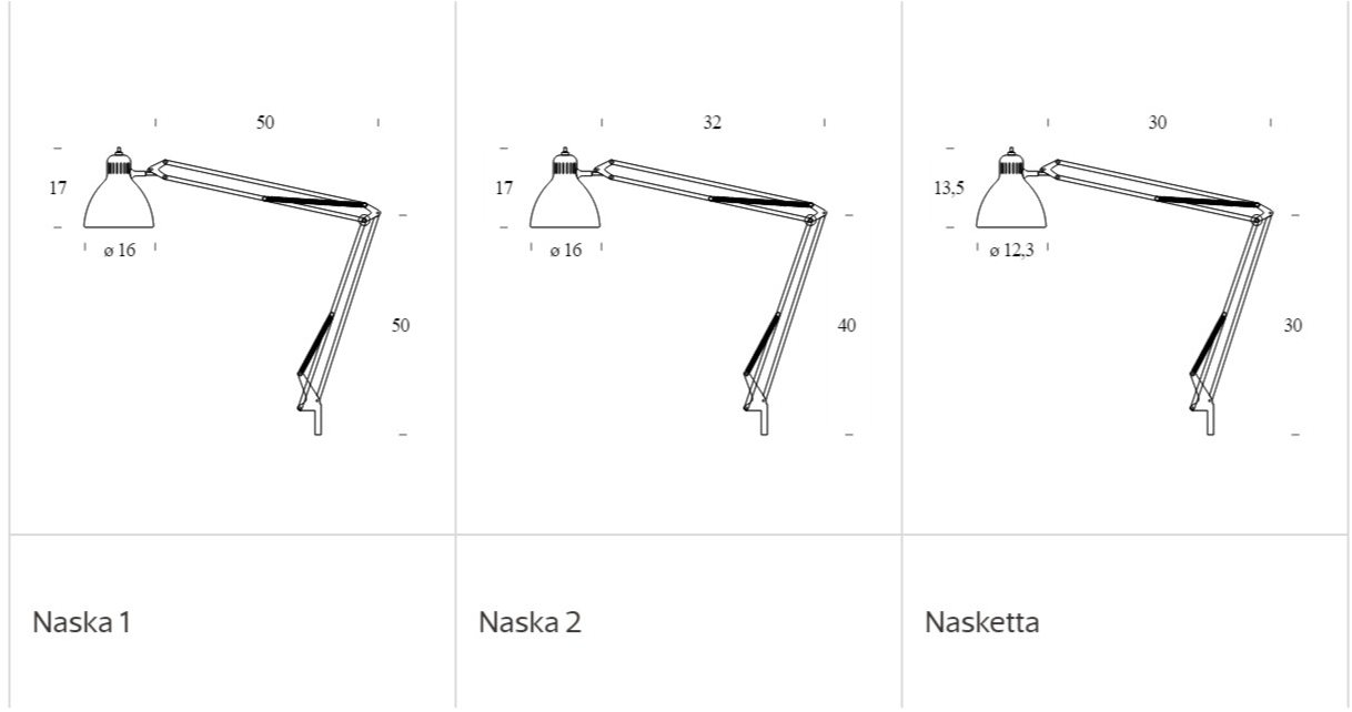 FontanaArte Настольная лампа с гибким кронштейном Naska sun-id-1390035 - Вид №3