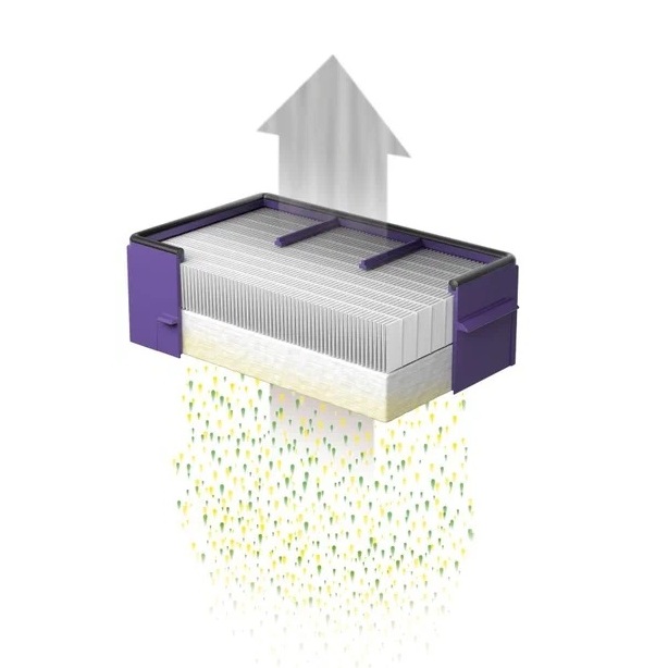 965280-01 Dyson HEPA Фильтр рукосушителя серии V Англия AIRBLADE HU02 - Вид №3